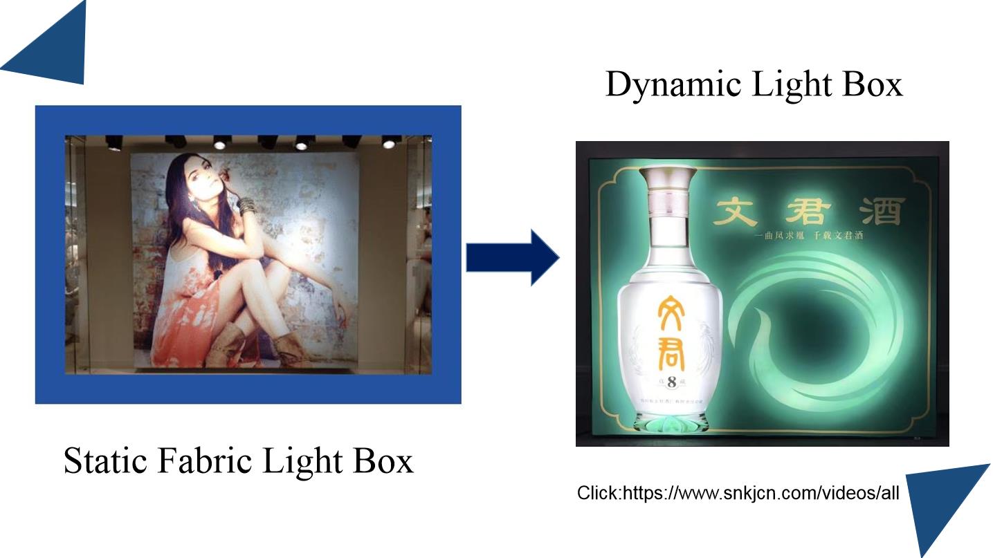 What is a DYNAMIC LIGHTBOX?-SANNAN®