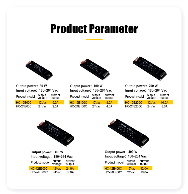 HC Series Indoor Long-Strip Power Supply HC Series Indoor Long-Strip Power Supply