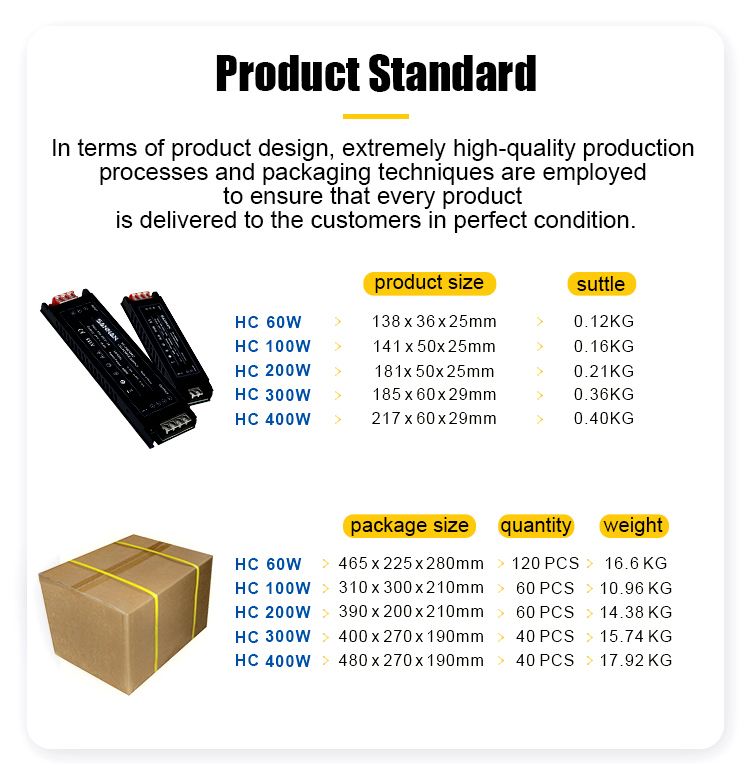 HC Series Indoor Long-Strip Power Supply HC Series Indoor Long-Strip Power Supply
