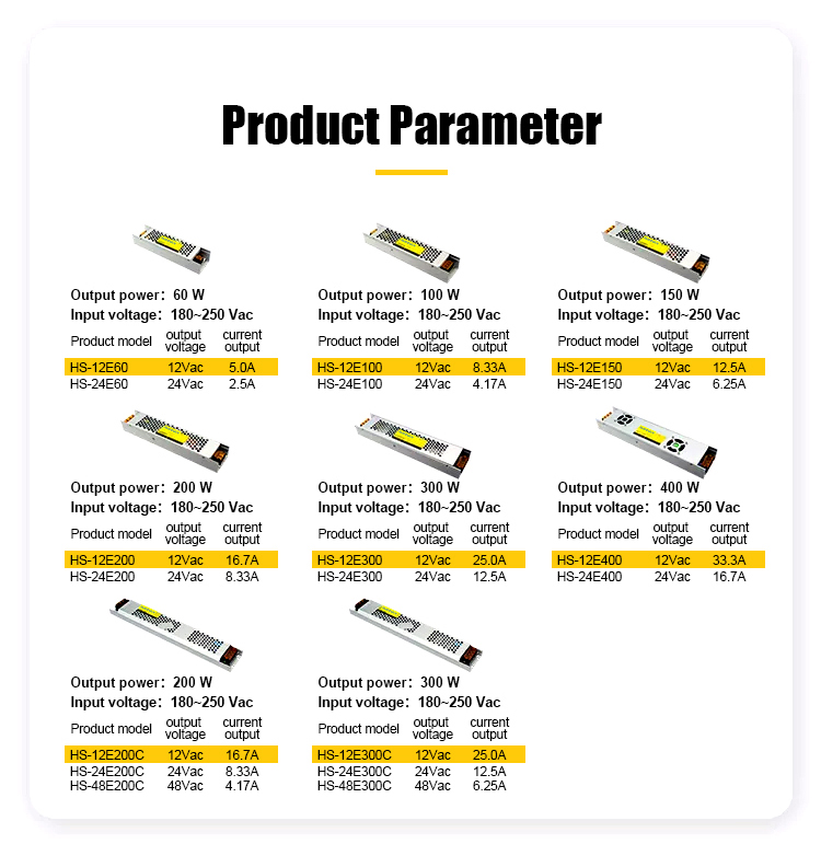 HS Series - High-performance Indoor Ultra-thin Power Supply HS Series - High-performance Indoor Ultra-thin Power Supply