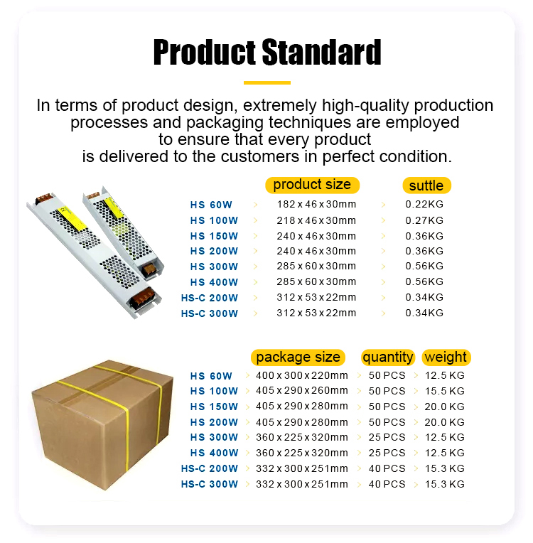 HS Series - High-performance Indoor Ultra-thin Power Supply HS Series - High-performance Indoor Ultra-thin Power Supply