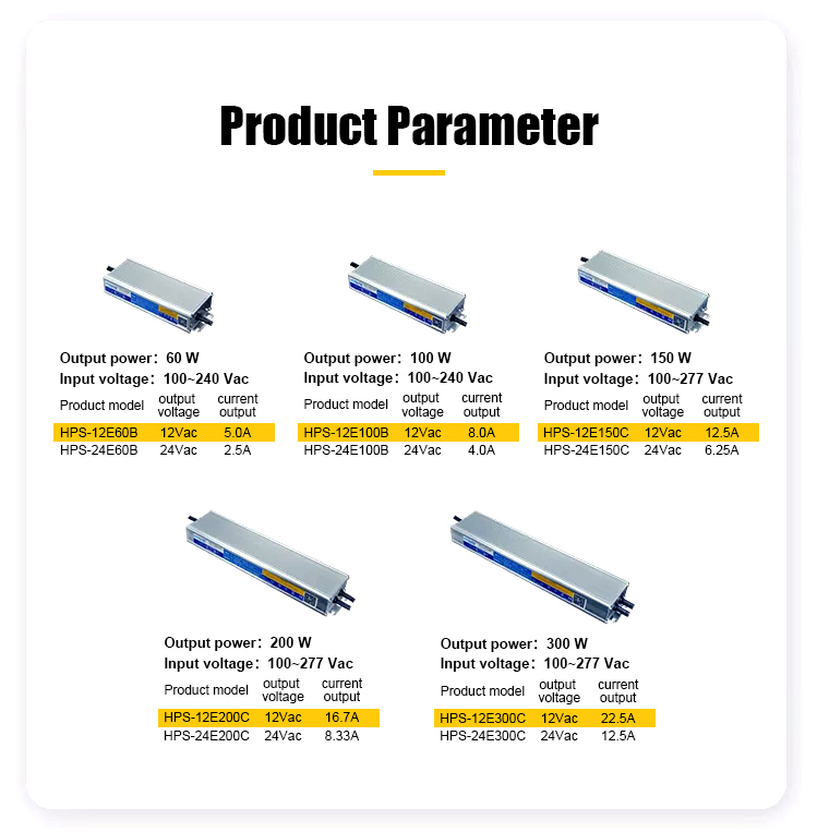 HPS Series - IP68 High-performance Waterproof Power Supply HPS Series - IP68 High-performance Waterproof Power Supply