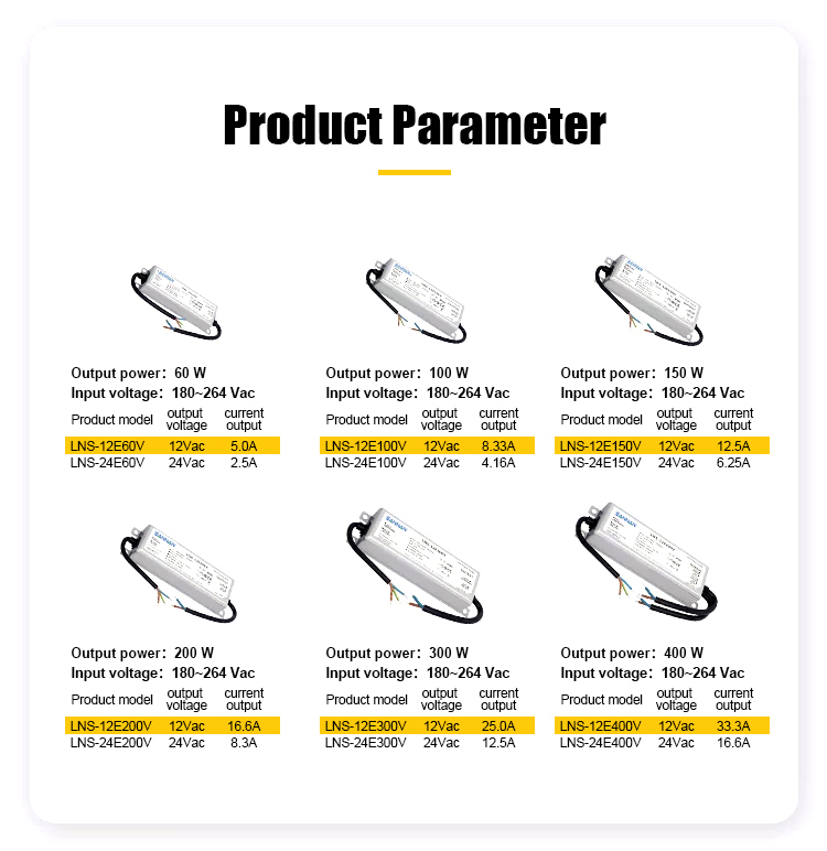 LNS Series IP67 Waterproof Power Supply LNS Series IP67 Waterproof Power Supply