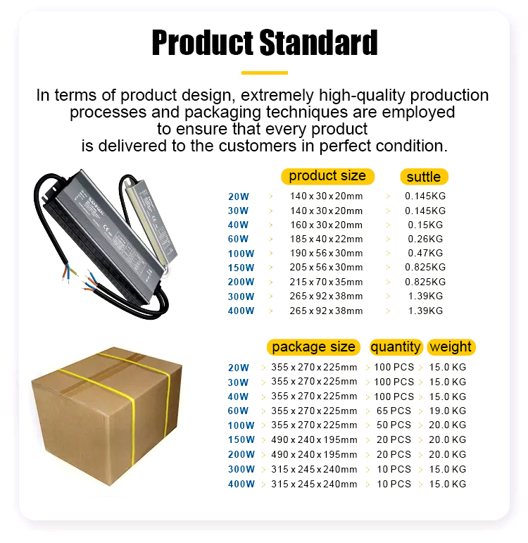 SE Series IP67 Industrial-Grade Waterproof Power Supply SE Series IP67 Industrial-Grade Waterproof Power Supply
