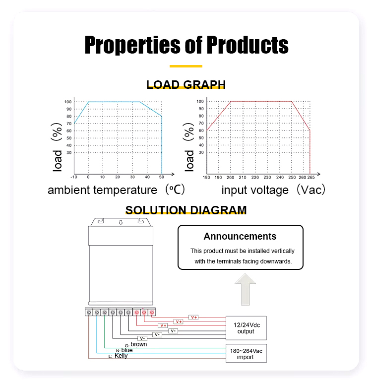SHDV-L Series - Cost-effective Rainproof Power Supply SHDV-L Series - Cost-effective Rainproof Power Supply