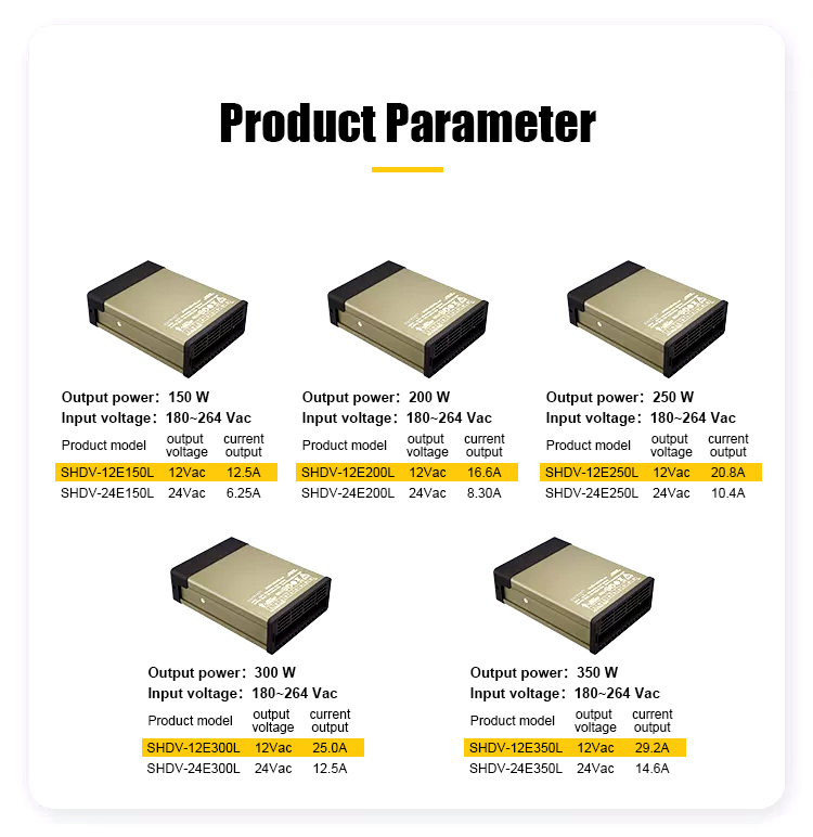 SHDV-L Series - Cost-effective Rainproof Power Supply SHDV-L Series - Cost-effective Rainproof Power Supply