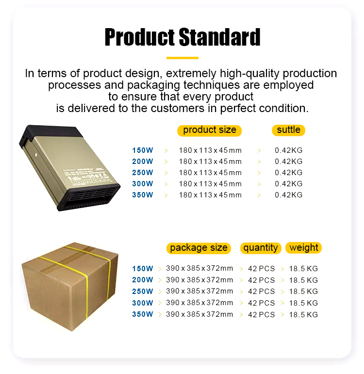 SHDV-L Series - Cost-effective Rainproof Power Supply SHDV-L Series - Cost-effective Rainproof Power Supply