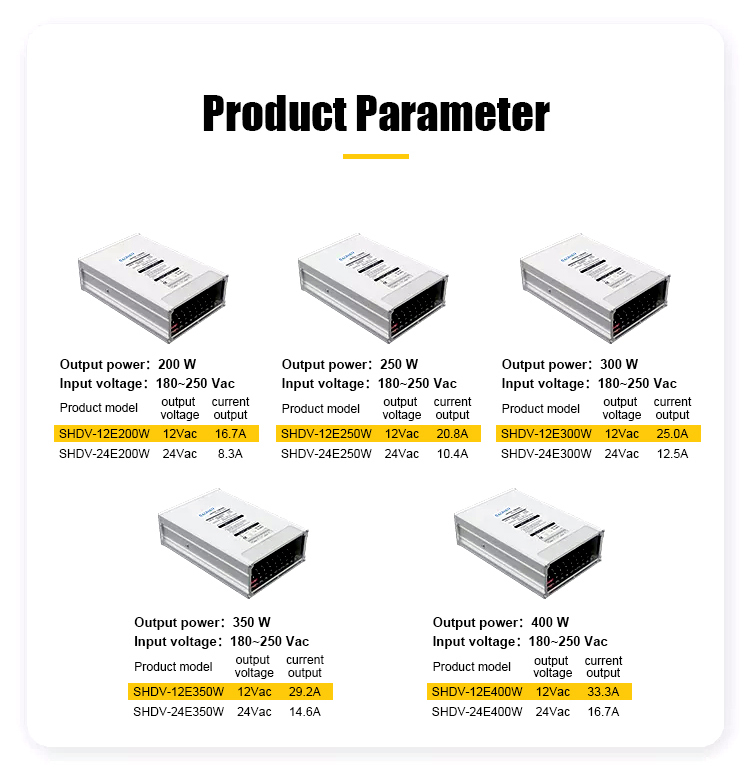 SHDV-W Series - Industrial-grade Rainproof Power Supply SHDV-W Series - Industrial-grade Rainproof Power Supply