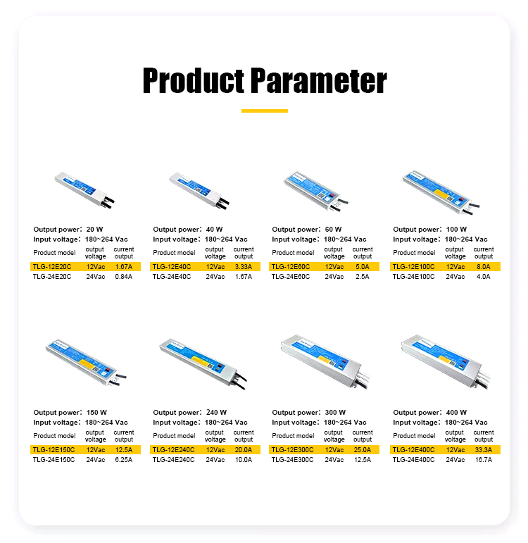 TLG Series IP68 Ultra-thin Waterproof Power Supply TLG Series IP68 Ultra-thin Waterproof Power Supply