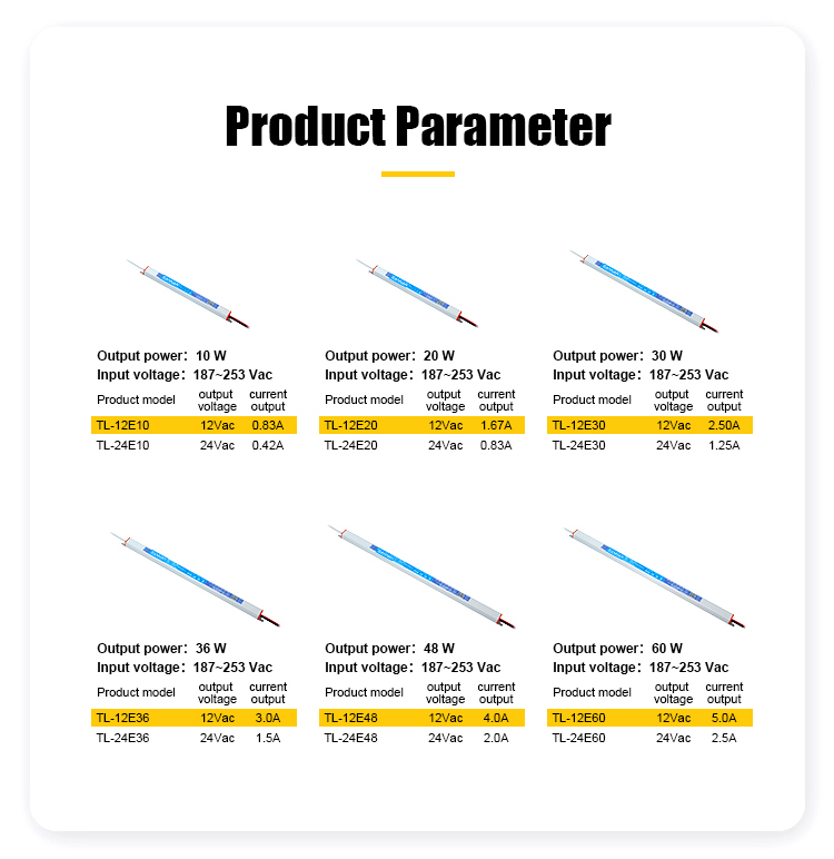 TL Series - Indoor Ultra-Thin Signage Power Supply TL Series - Indoor Ultra-Thin Signage Power Supply