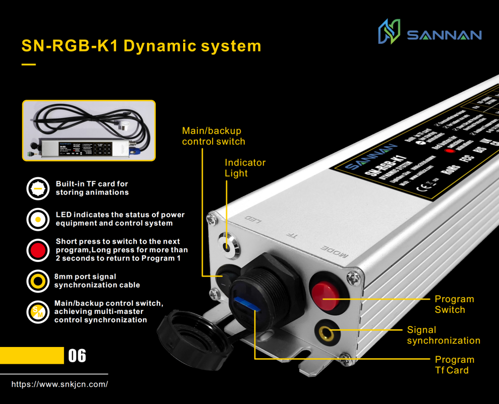 SEG LIGHT BOX SEG LIGHT BOX