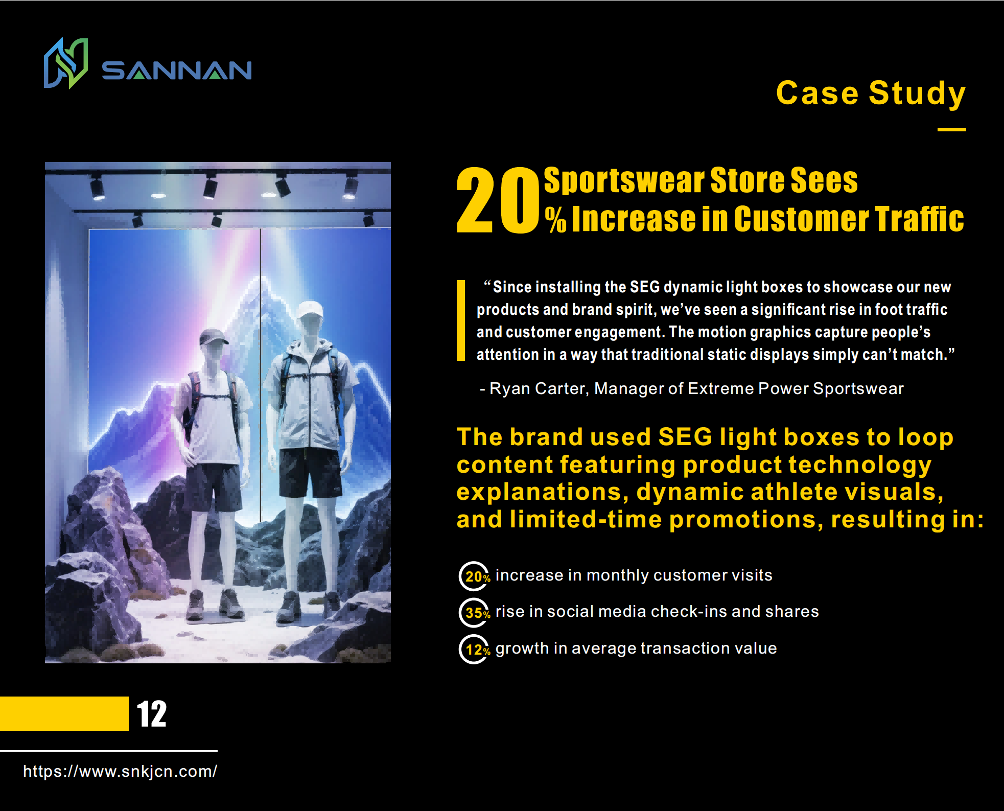 SEG LIGHT BOX SEG LIGHT BOX