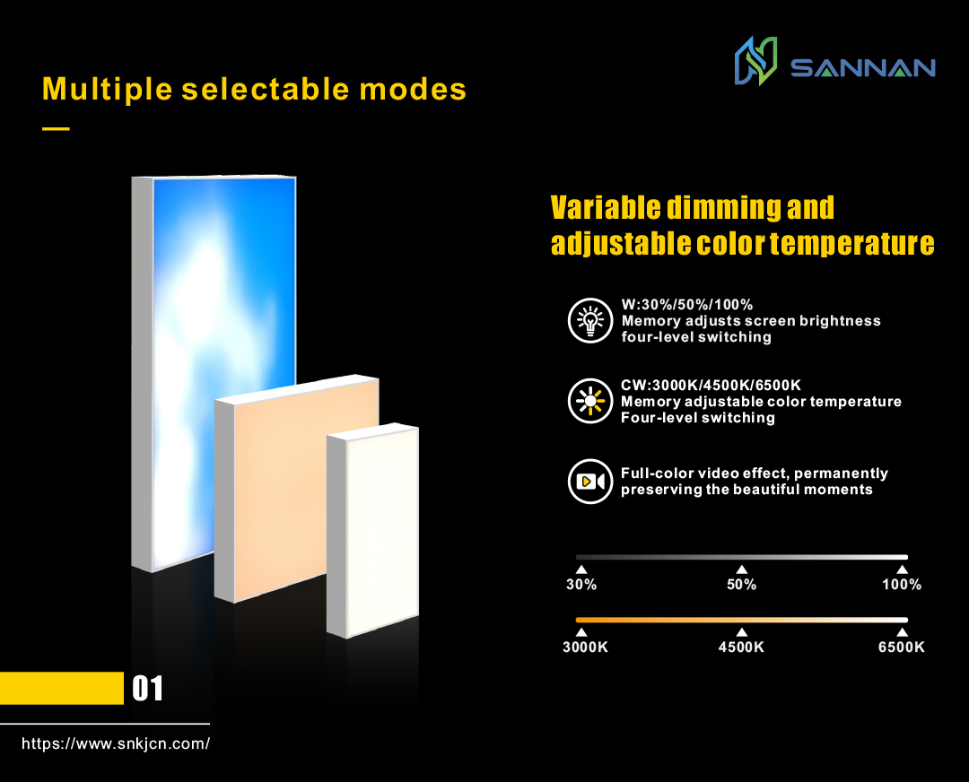 SKY DYNAMIC PANEL SKY DYNAMIC PANEL