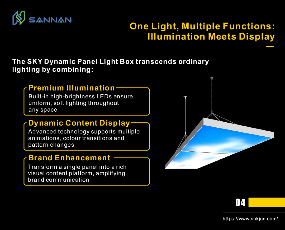 SKY DYNAMIC PANEL SKY DYNAMIC PANEL