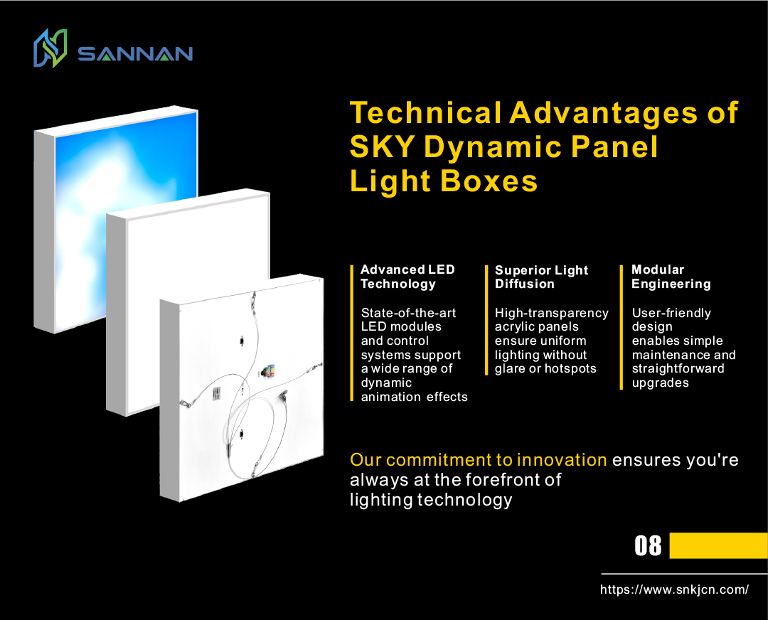 SKY DYNAMIC PANEL SKY DYNAMIC PANEL