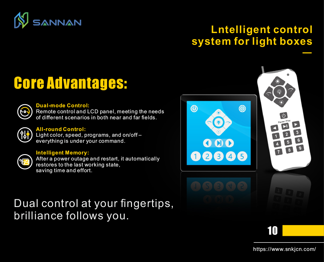 SKY DYNAMIC PANEL SKY DYNAMIC PANEL