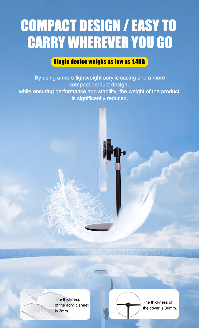 SN-F45(Desktop version)