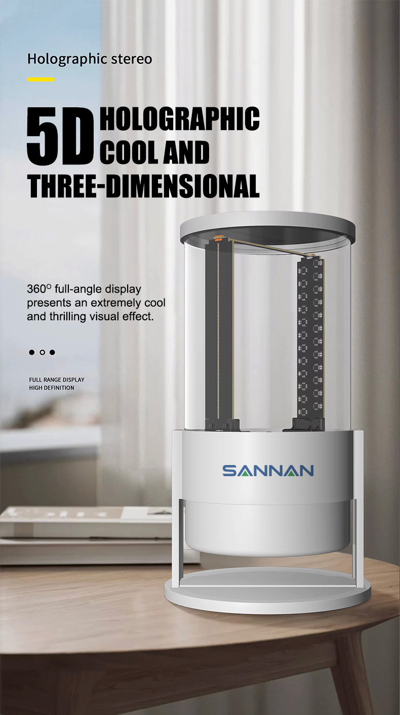 SN-5D-360A(Desktop Version)