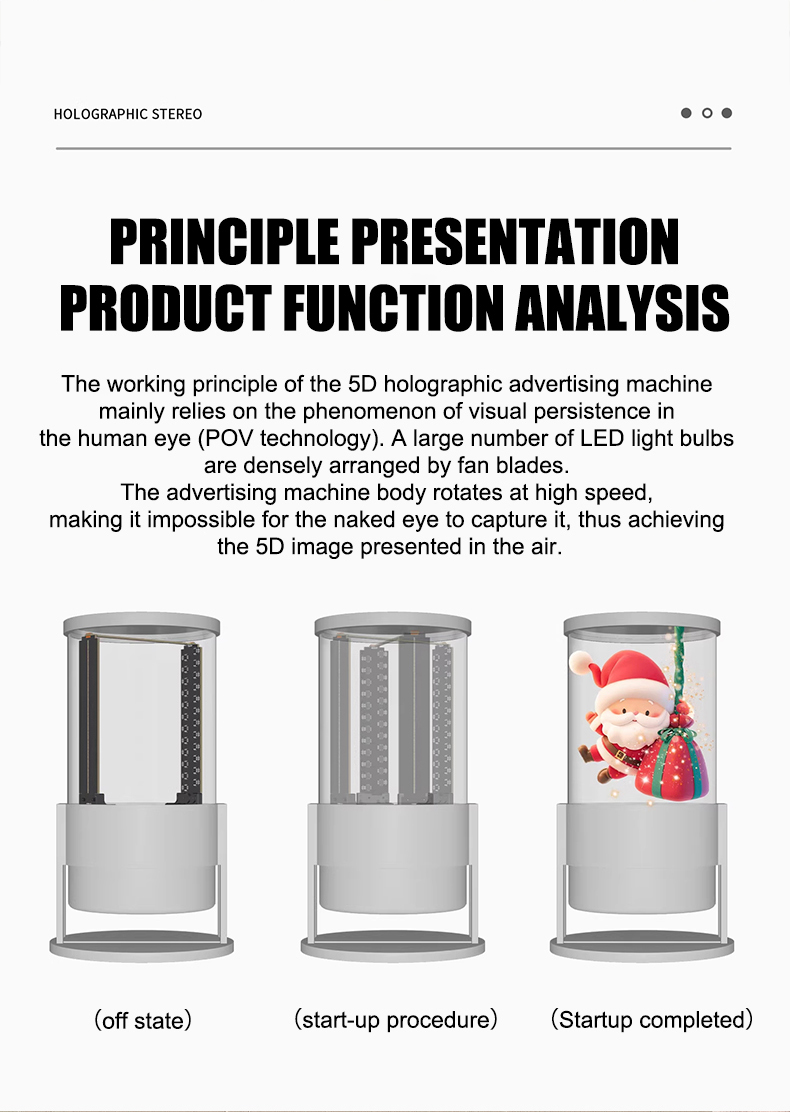 SN-5D-360A(Desktop Version)