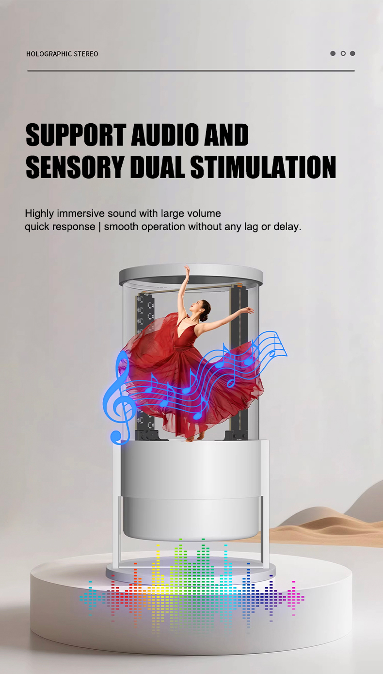 SN-5D-360A(Desktop Version)