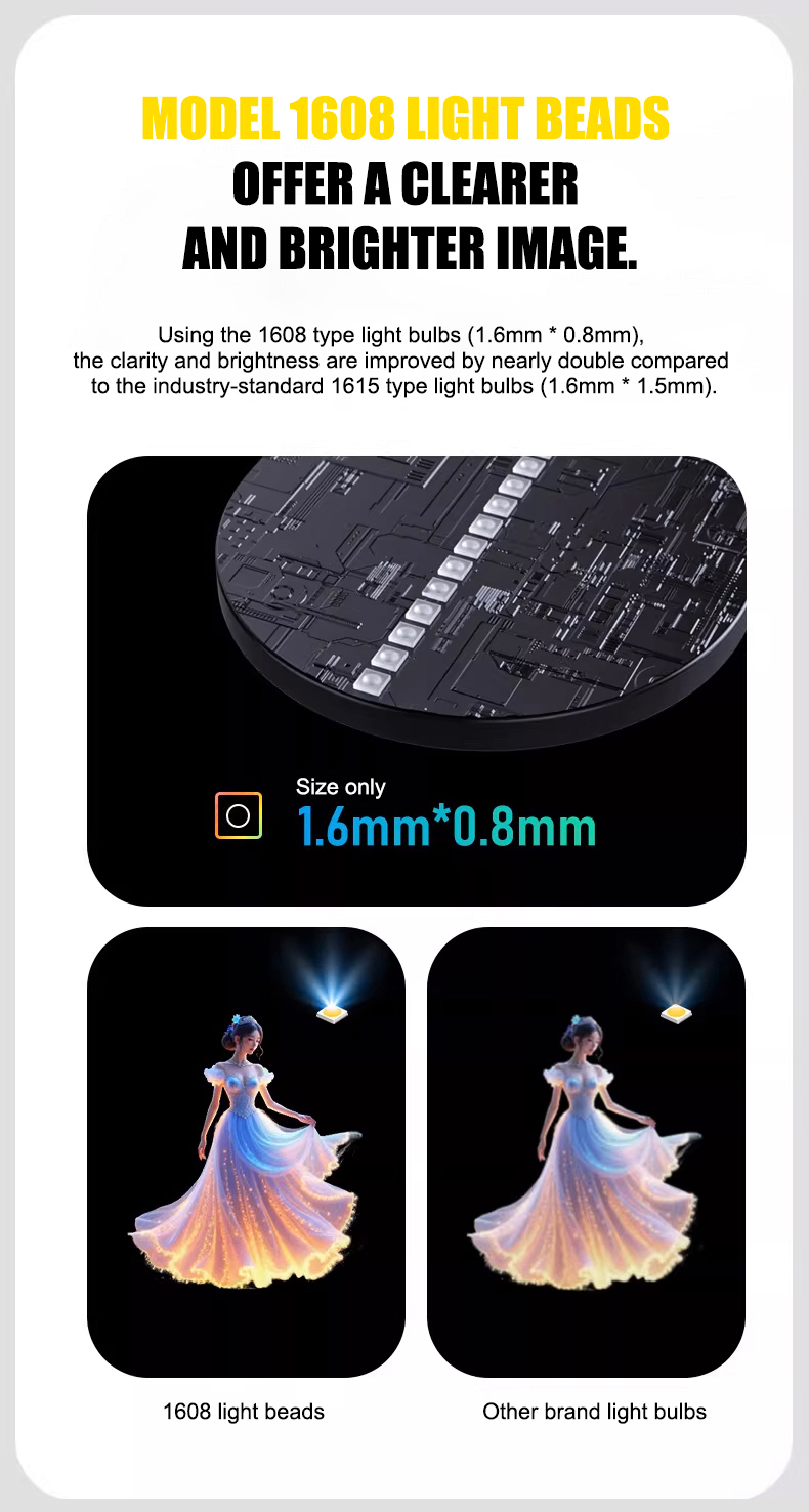 SN-D20-Three-dimensional box