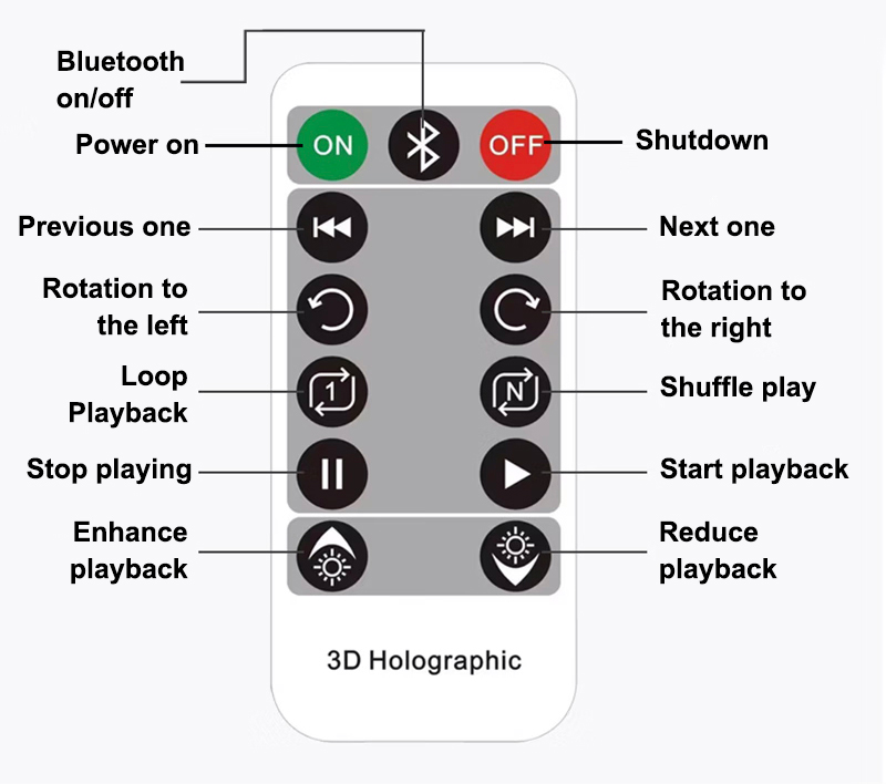 SN-F45-Desktop version