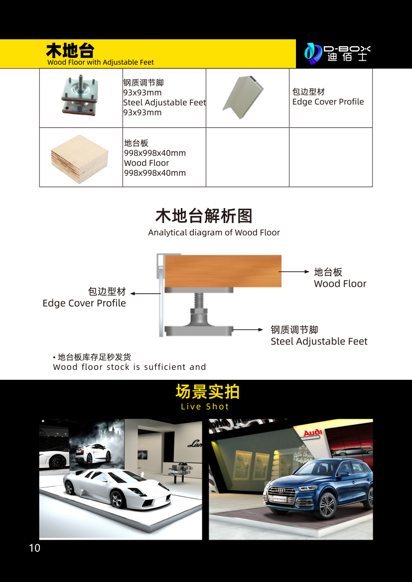 LED lighting for car floor mats