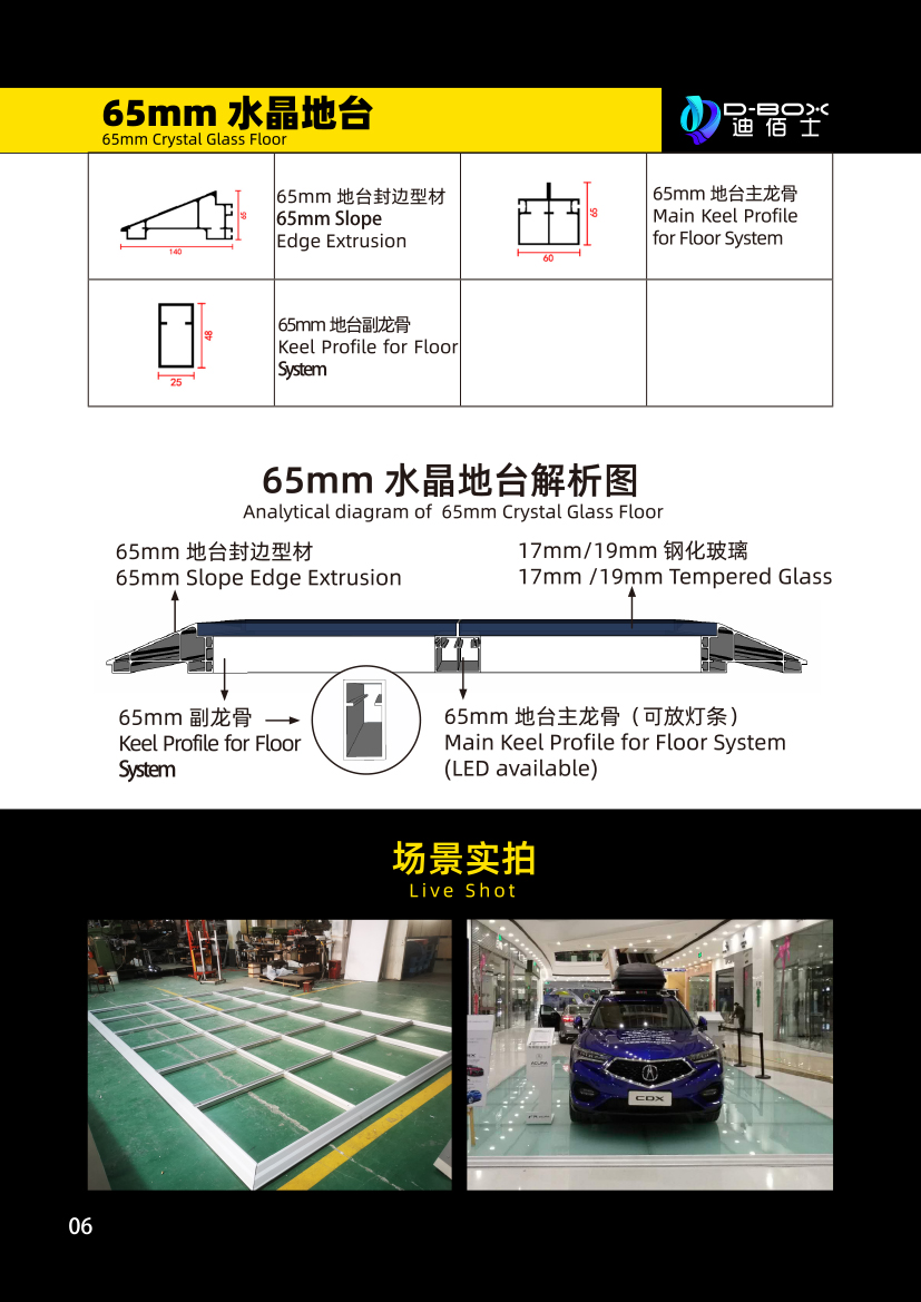 LED lighting for car floor mats